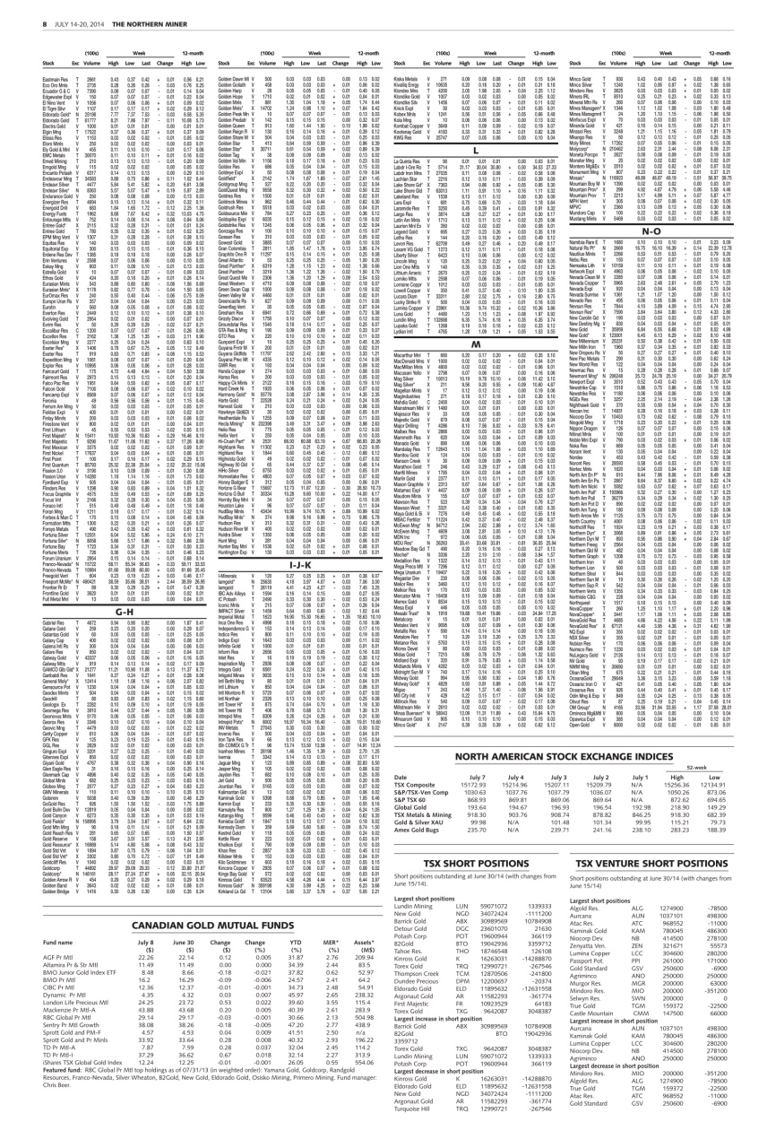The Northern Miner Preview Pages