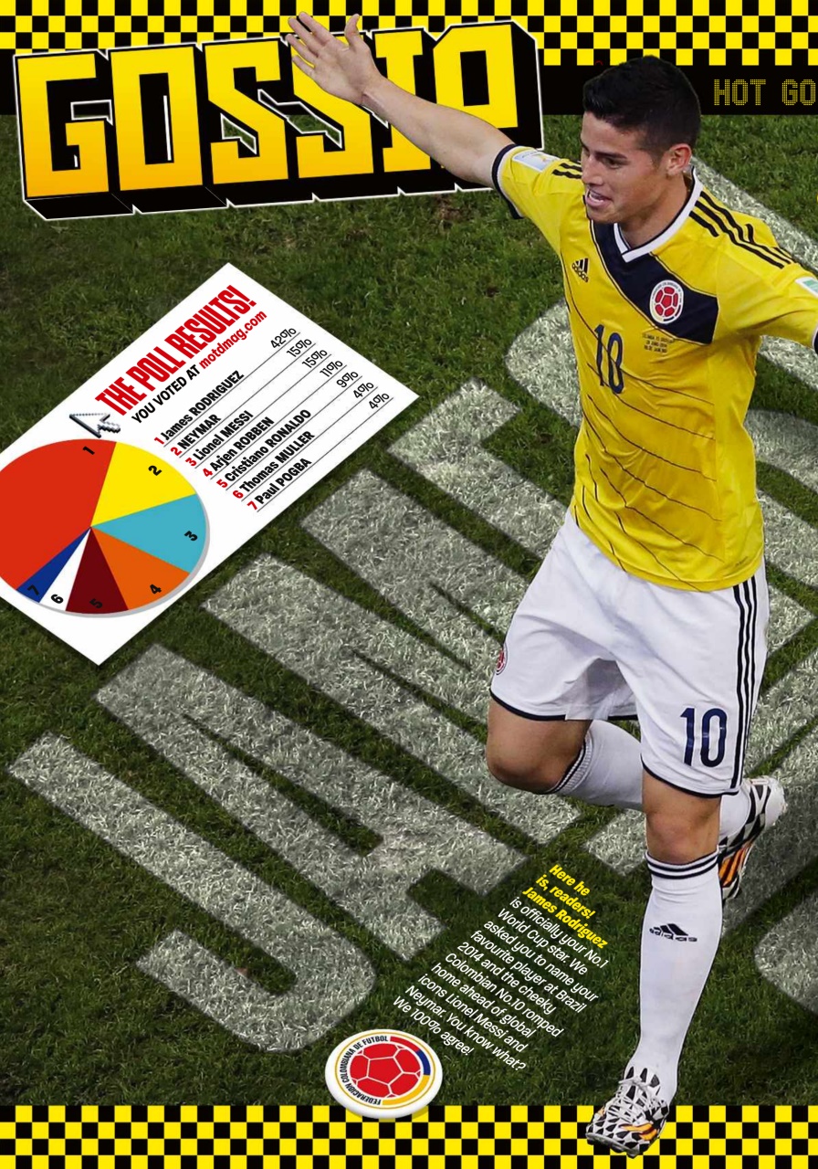 Match of the Day Preview Pages