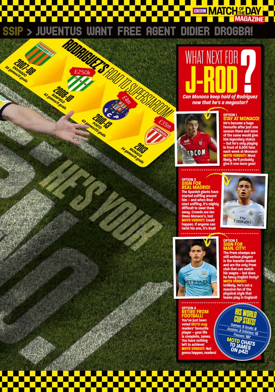 Match of the Day Preview Pages