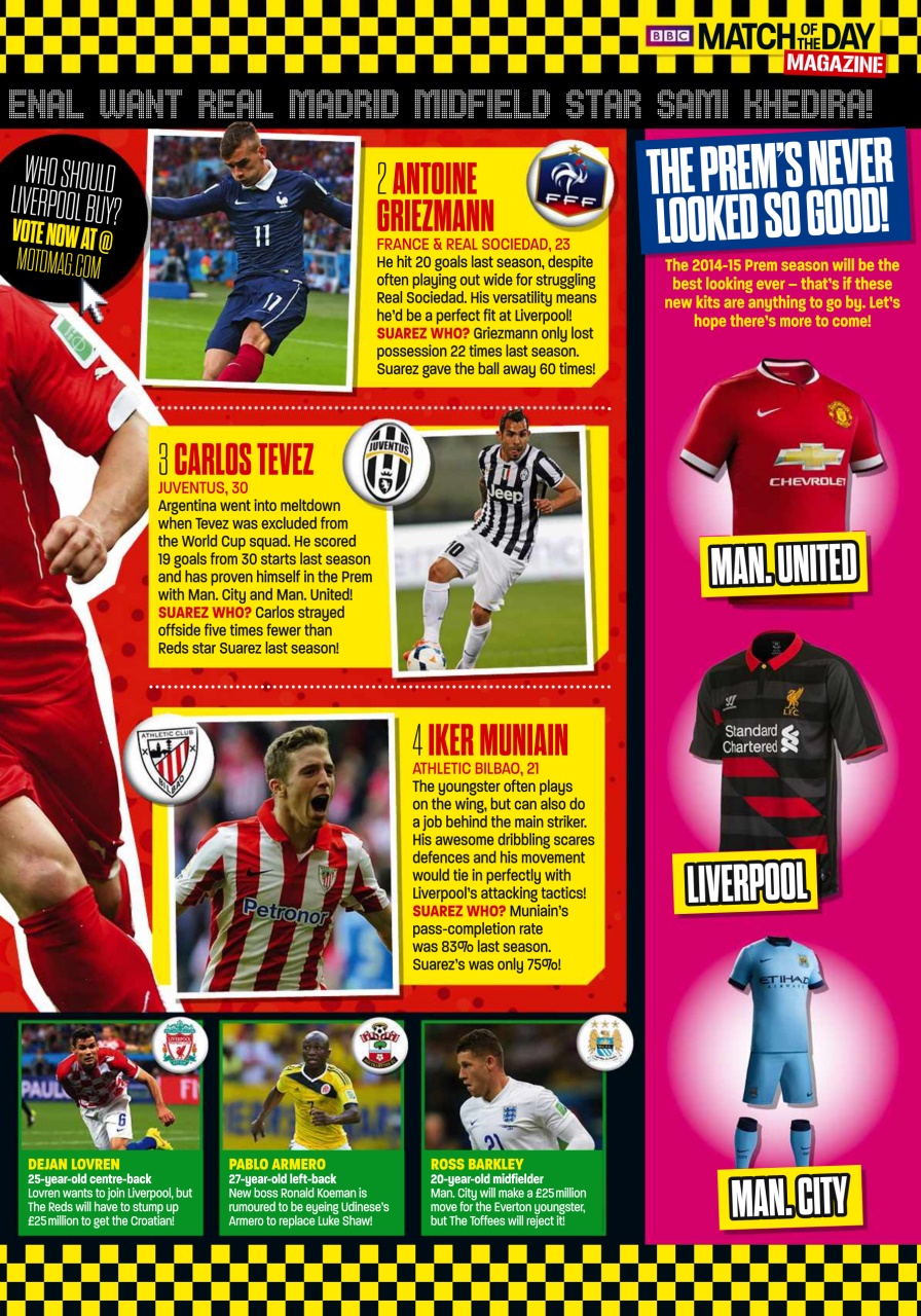 Match of the Day Preview Pages