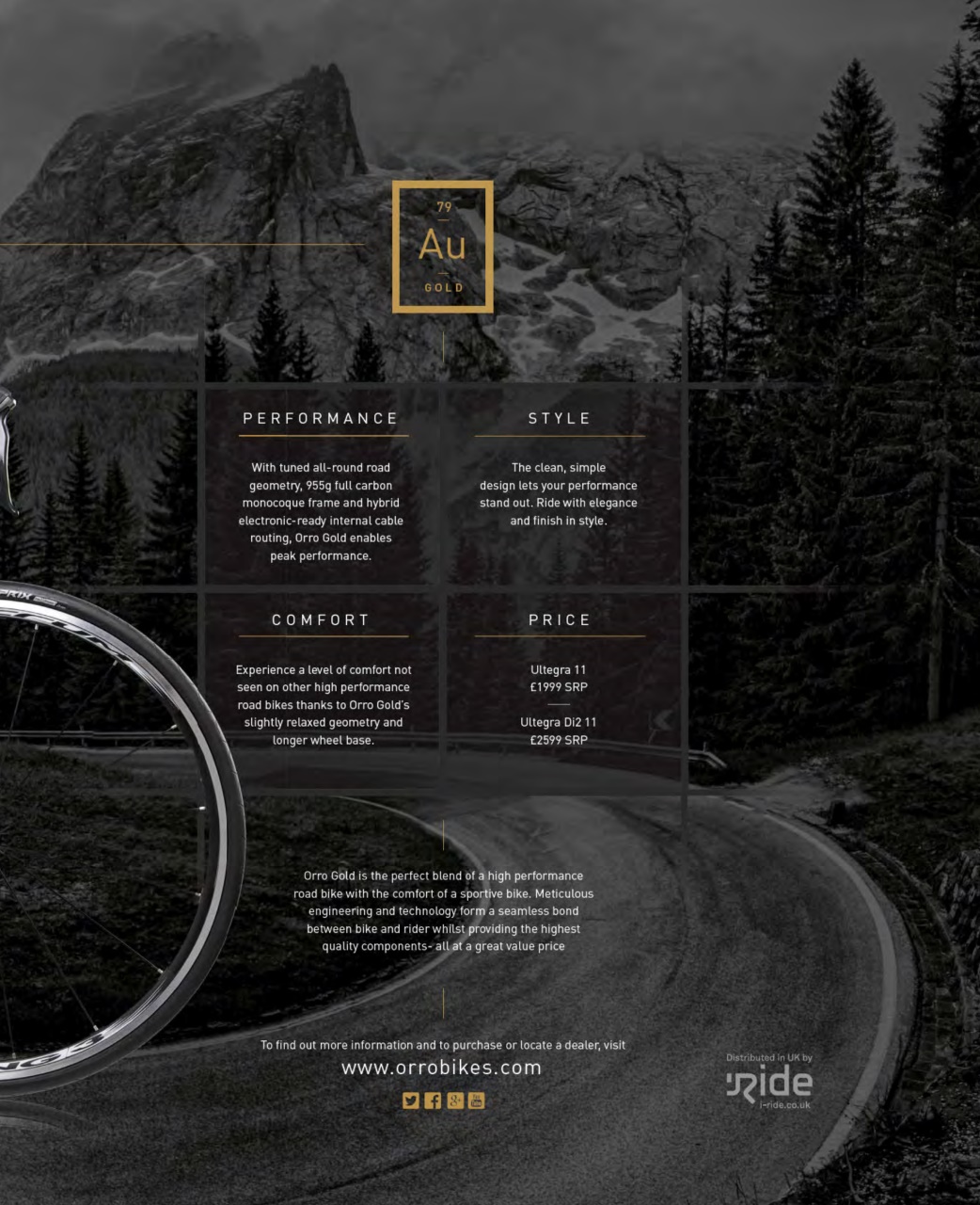 Procycling Preview Pages