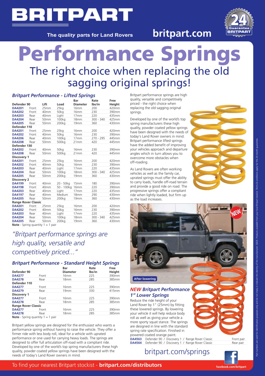 Overlander 4X4 Preview Pages