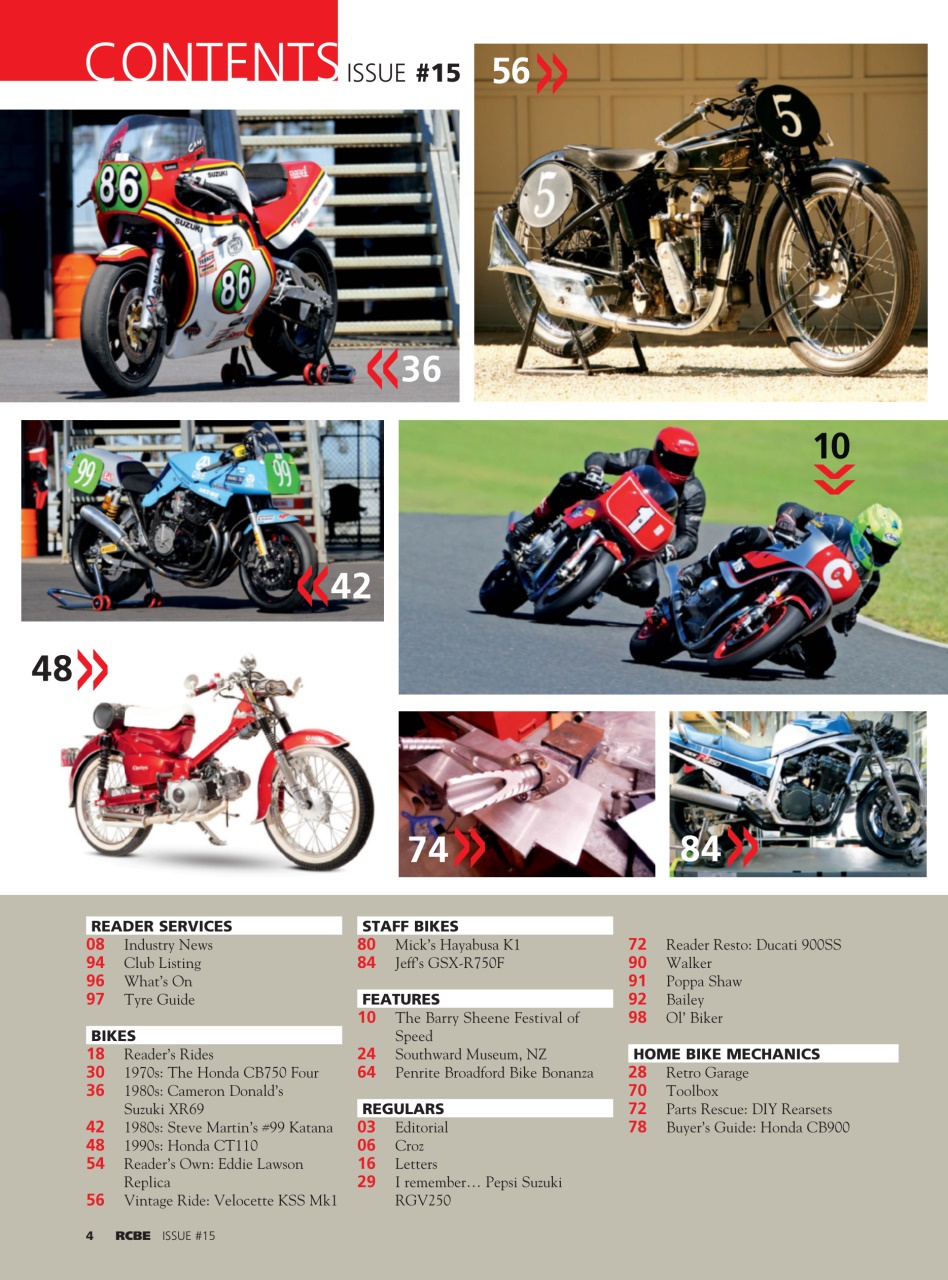 Retrobike Preview Pages