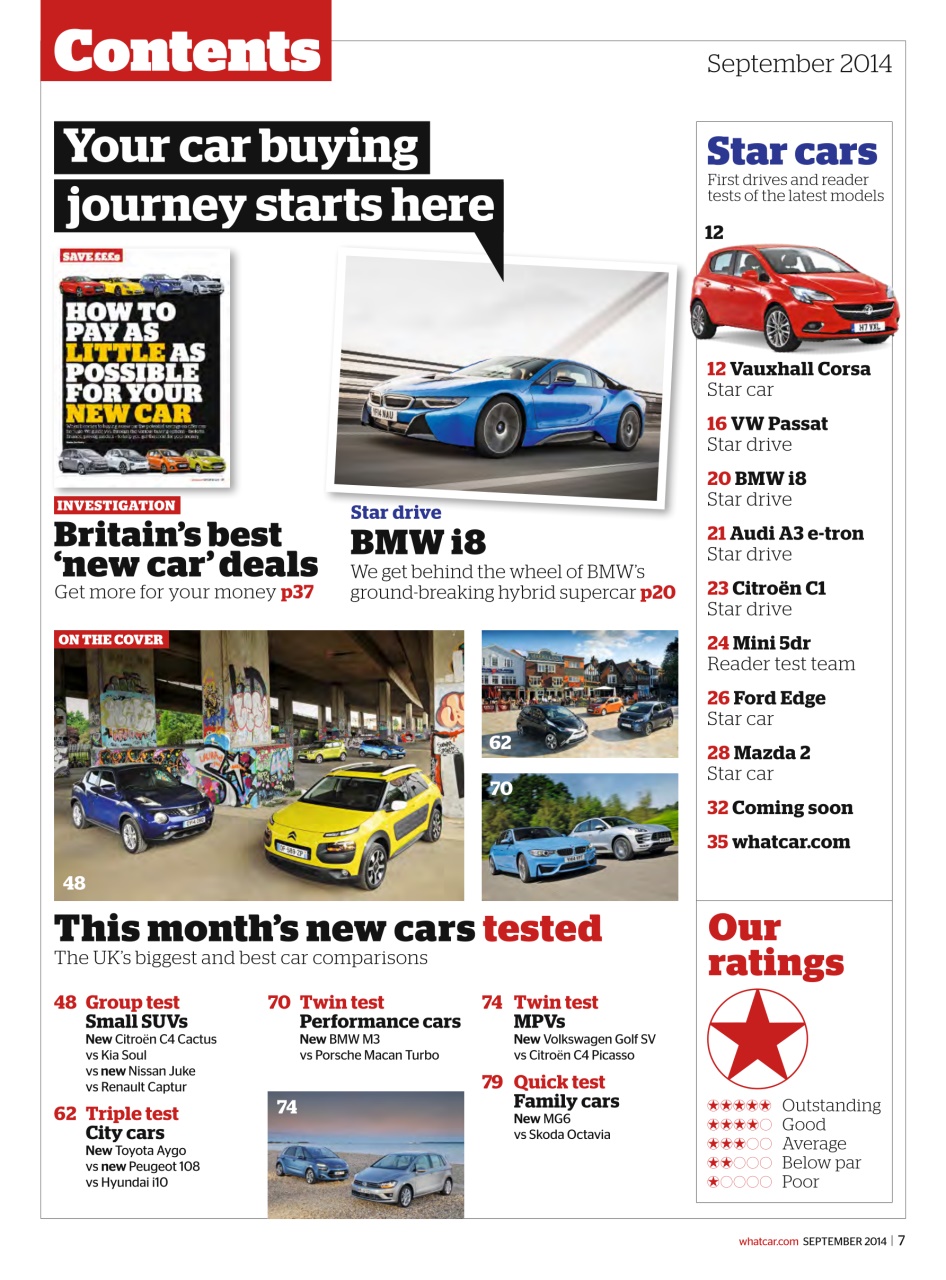 What Car? Preview Pages