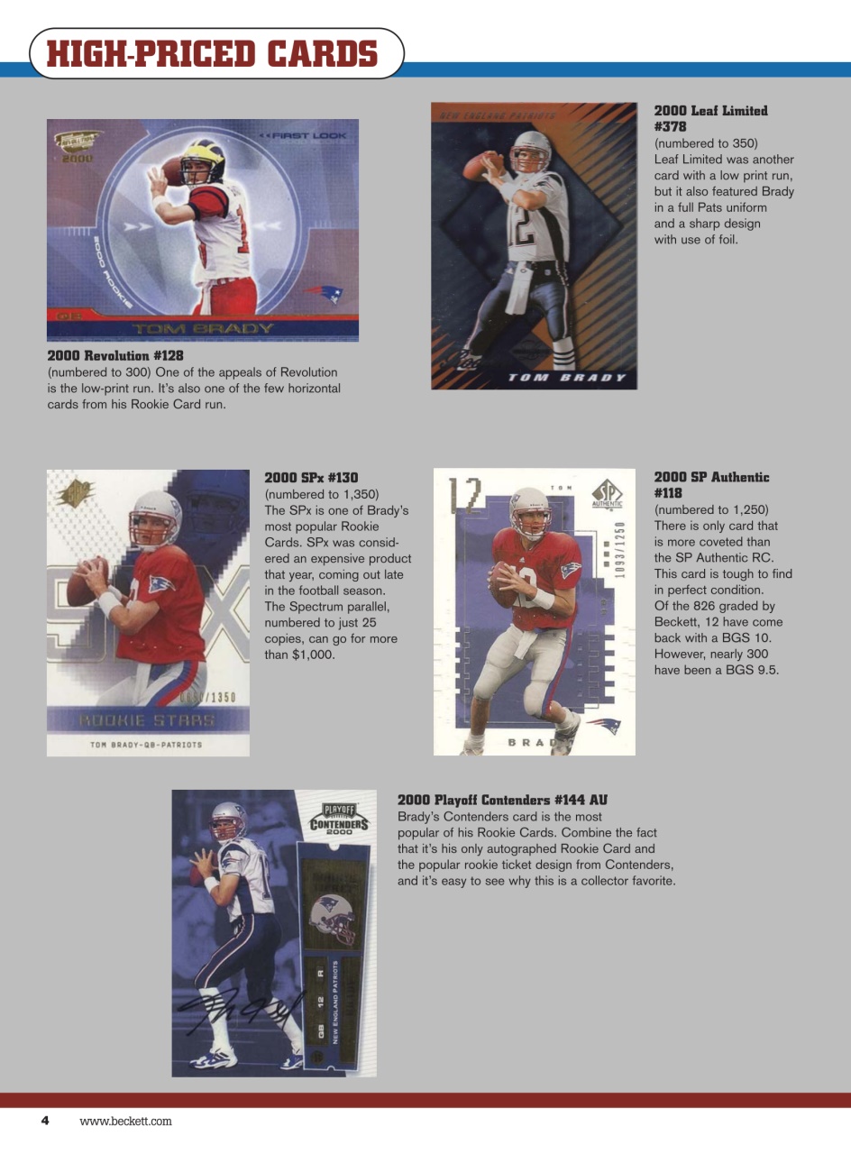 Beckett Football Magazine Preview Pages