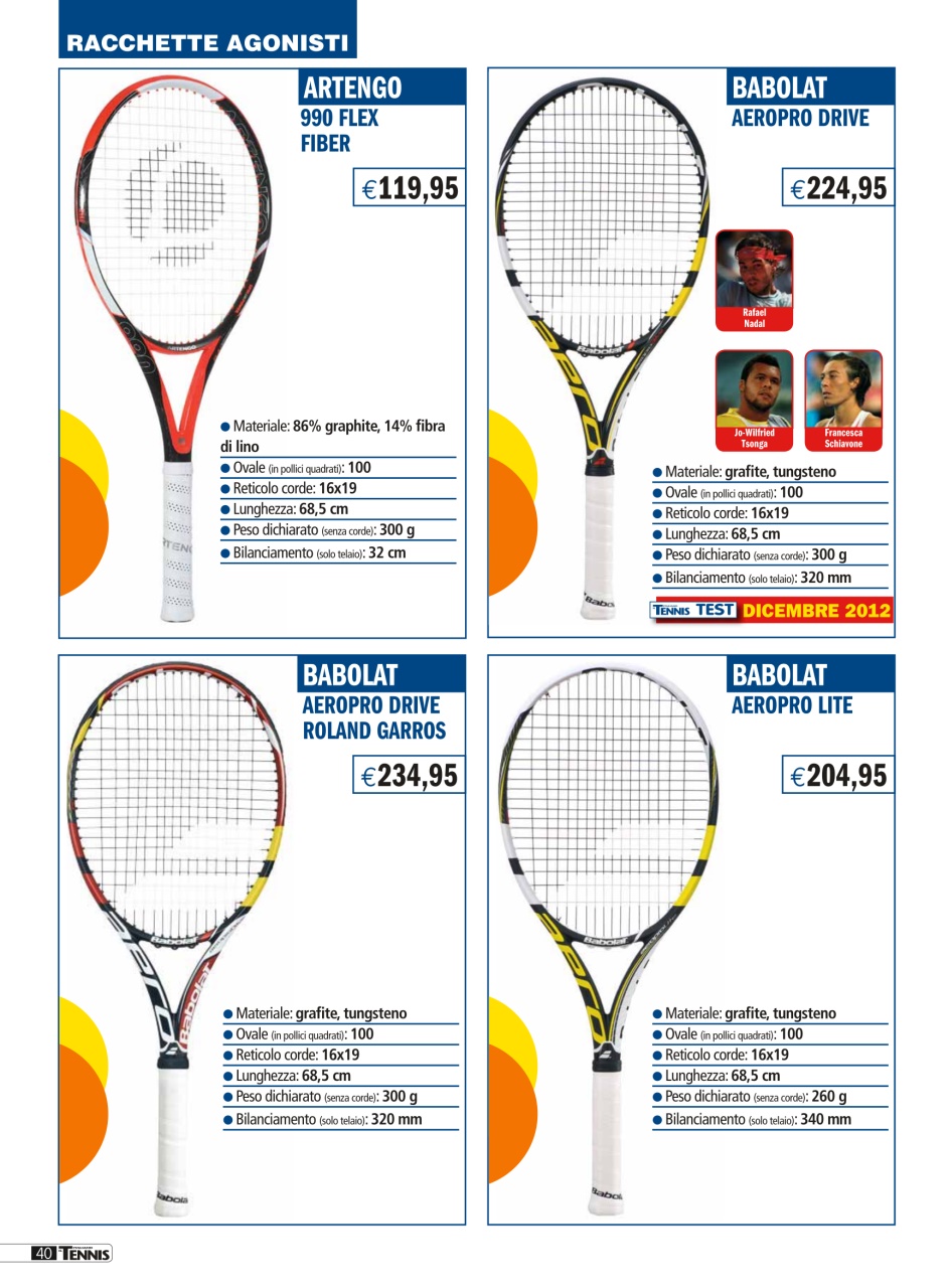 Il Tennis Italiano Preview Pages