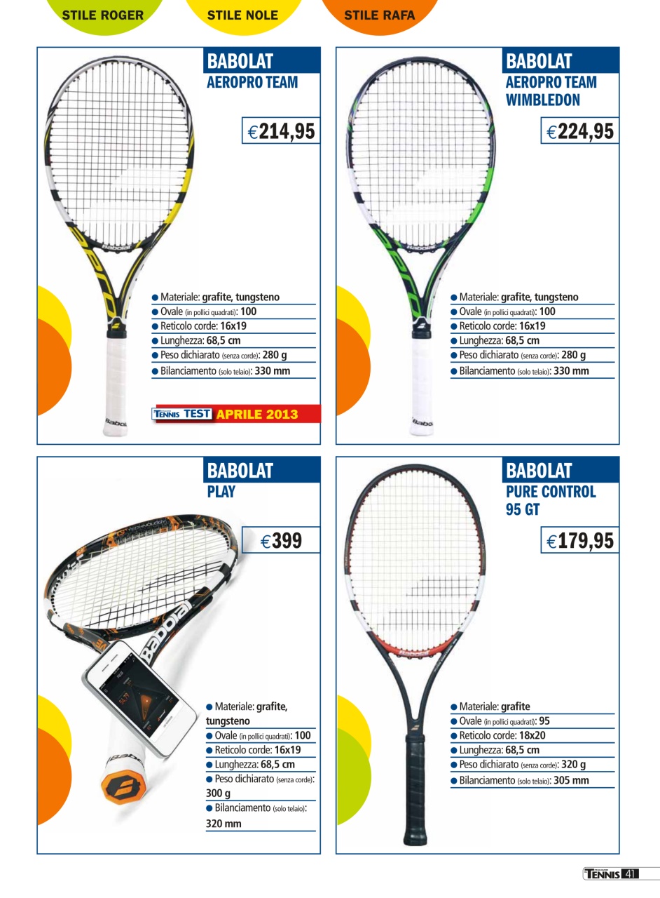 Il Tennis Italiano Preview Pages