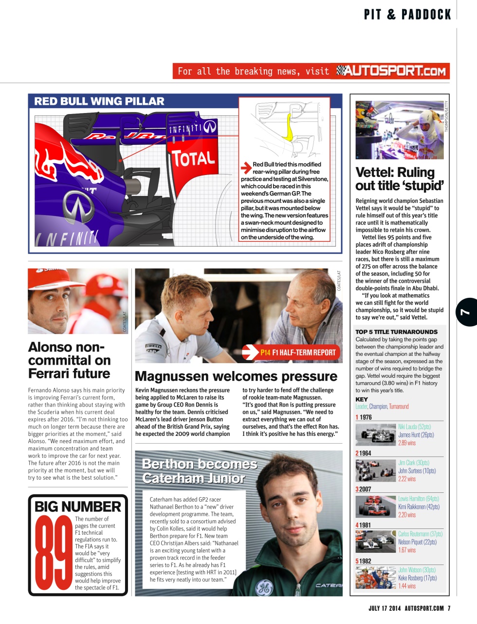 Autosport Preview Pages