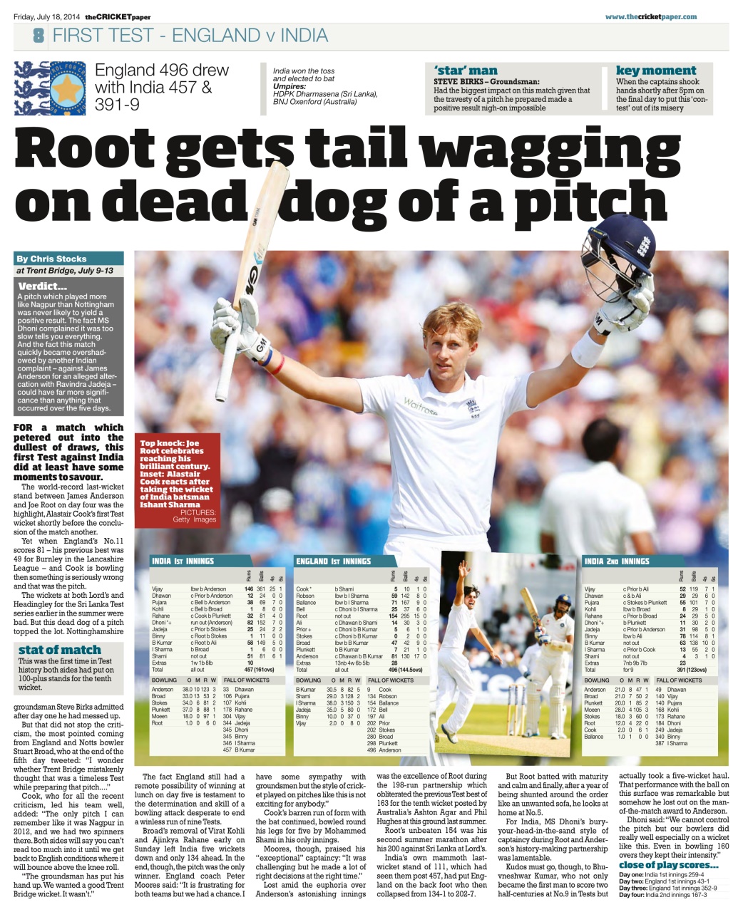 The Cricket Paper Preview Pages