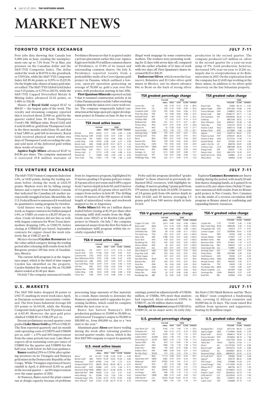 The Northern Miner Preview Pages