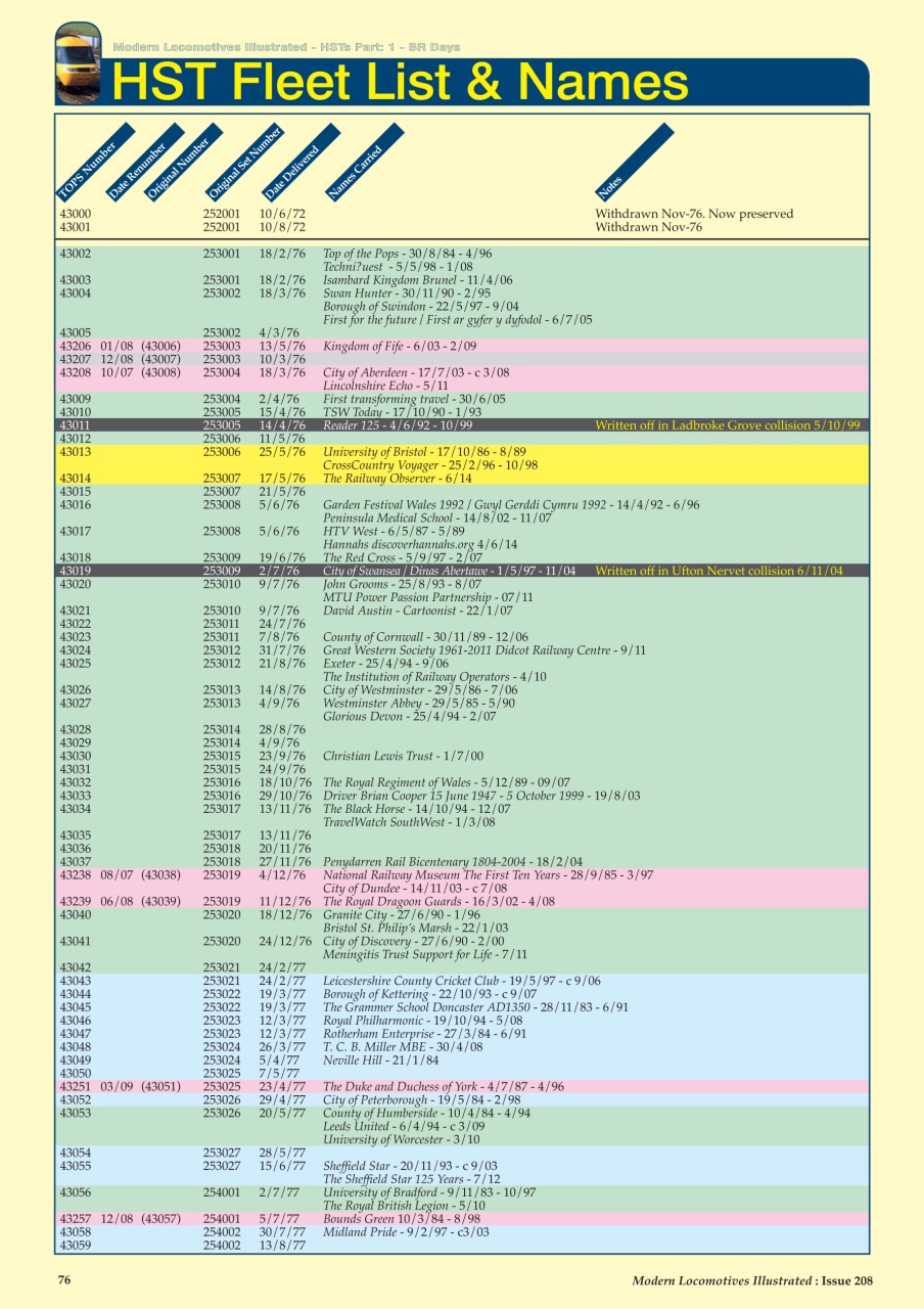 MLI Plus Preview Pages