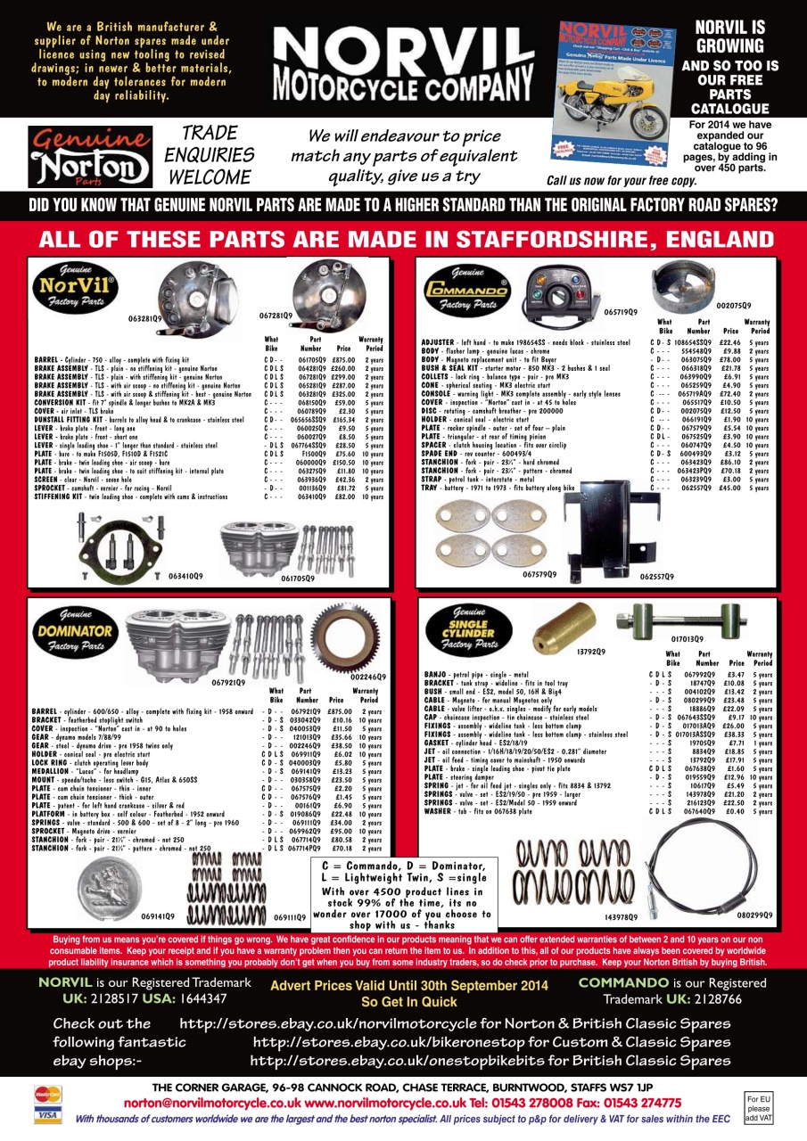 Classic Bike Guide Preview Pages