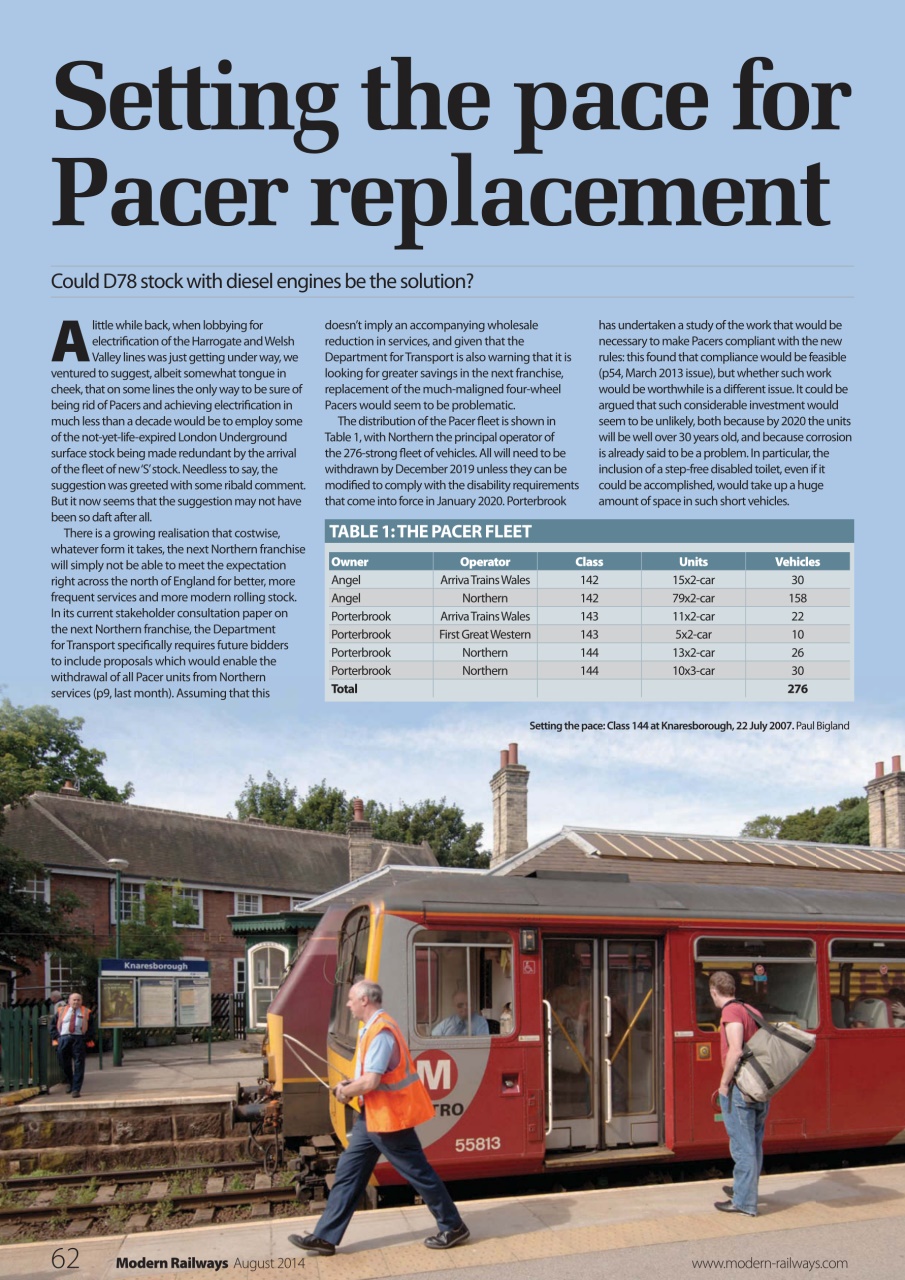 Modern Railways Preview Pages