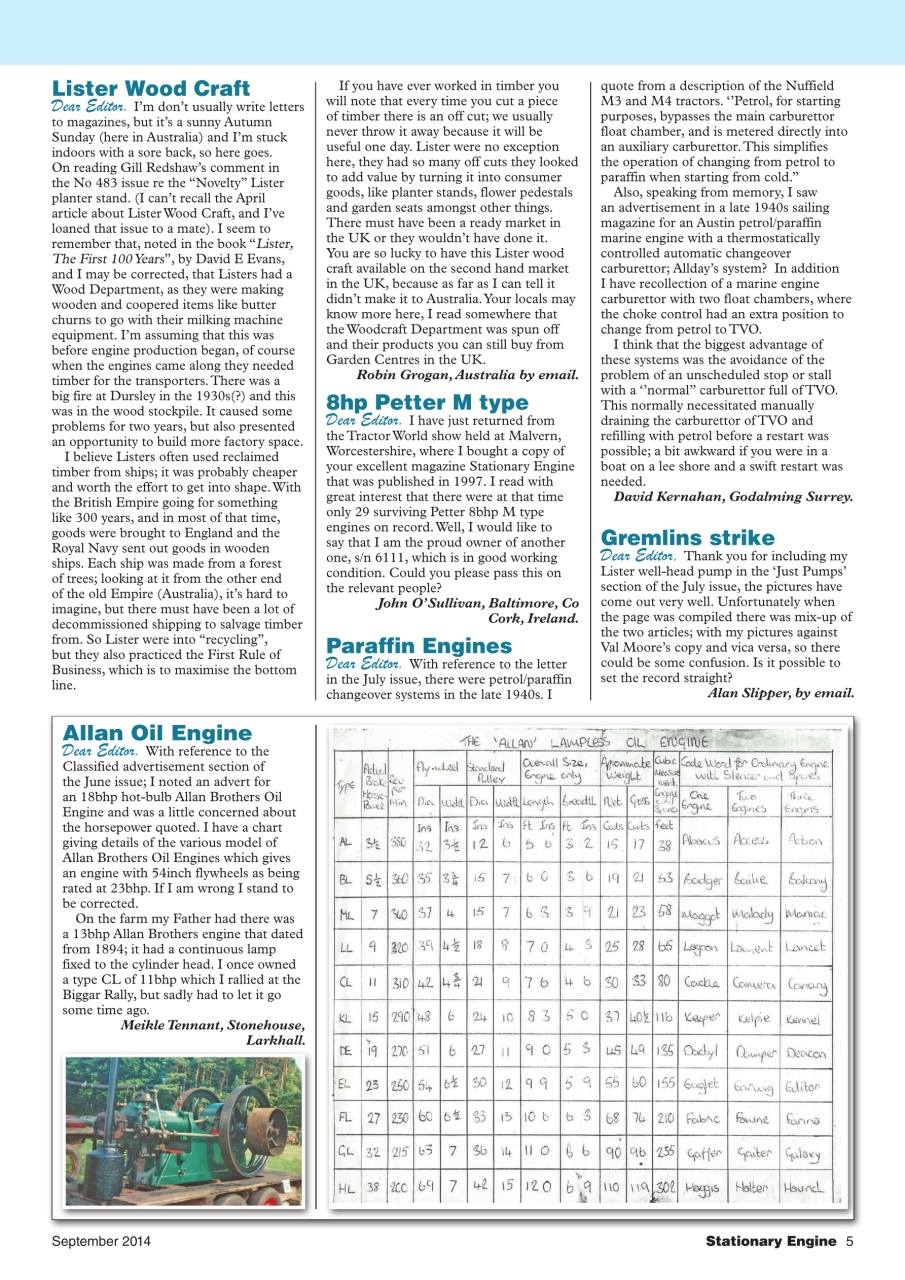 Stationary Engine Preview Pages