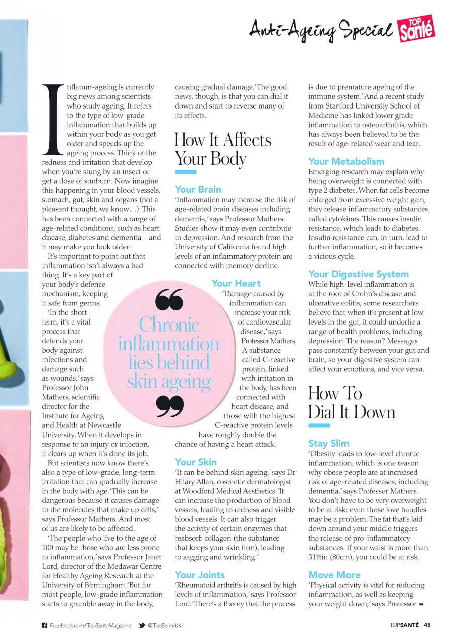 Top Sante Preview Pages