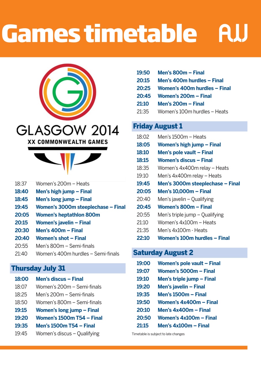 AW – Athletics Weekly Magazine Preview Pages