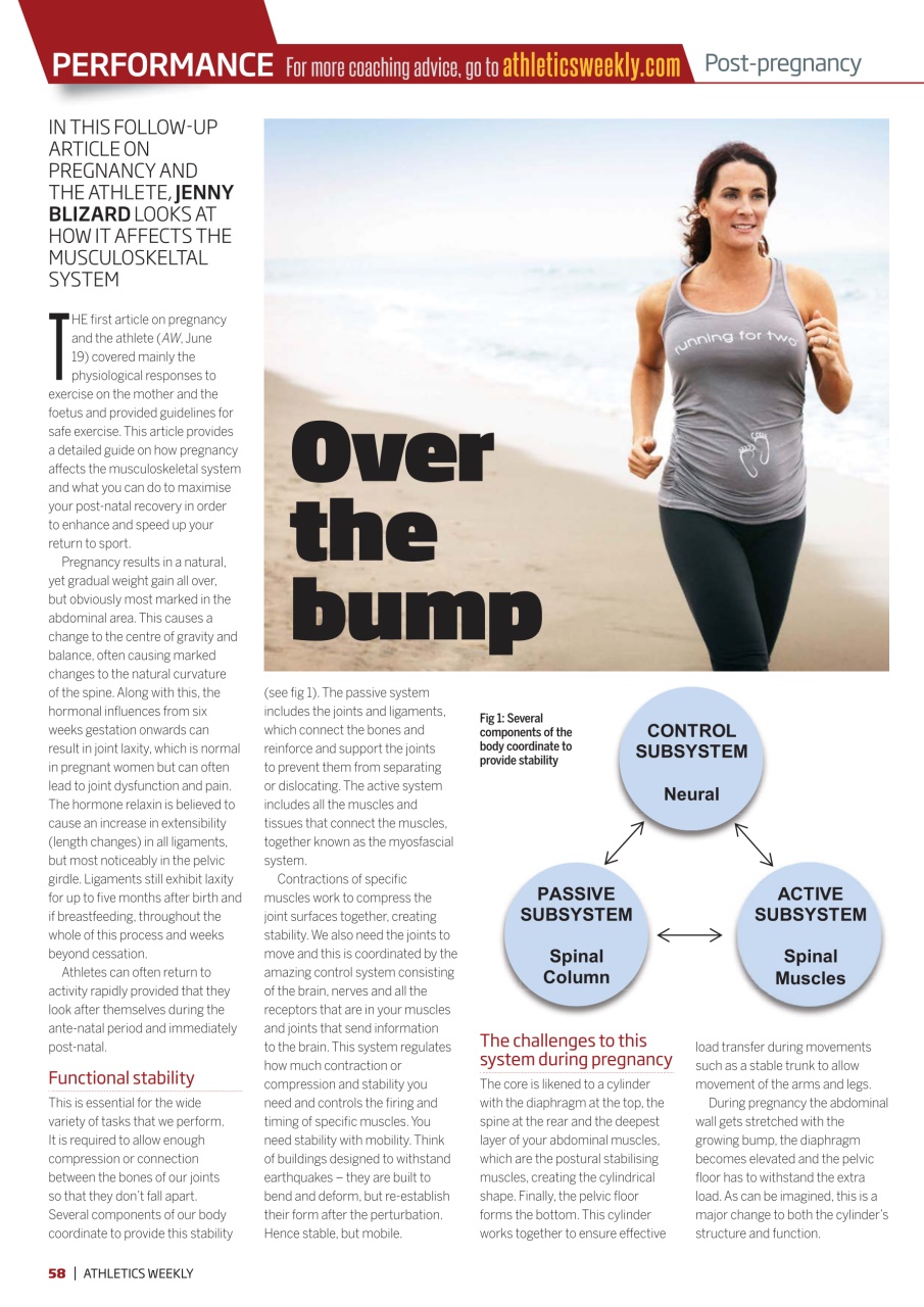 AW – Athletics Weekly Magazine Preview Pages