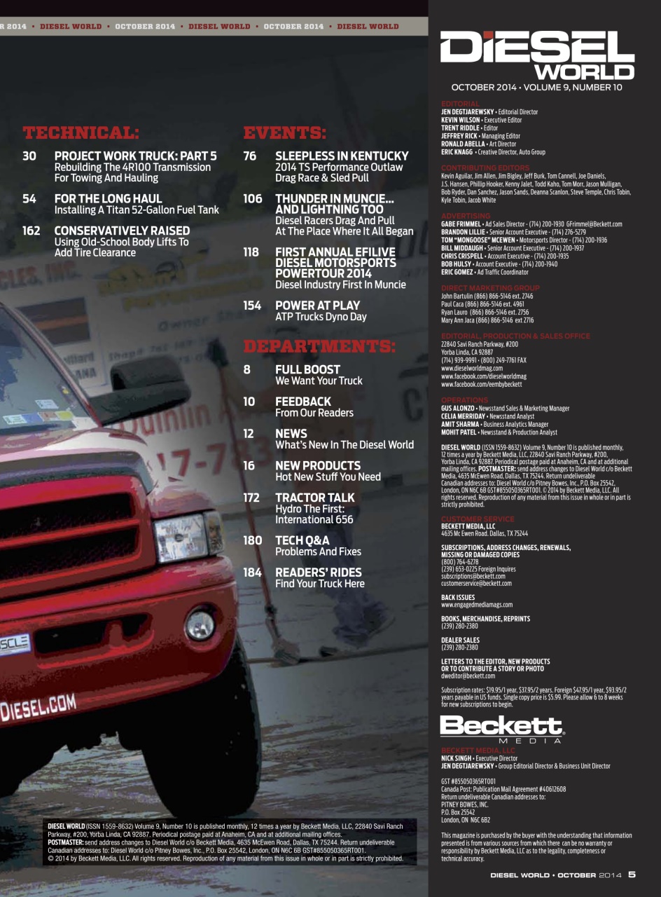 Diesel World Preview Pages