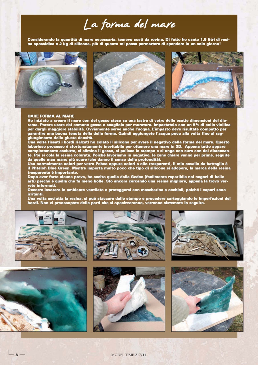 Model Time Preview Pages