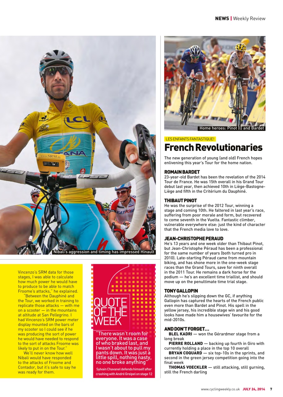Cycling Weekly Preview Pages