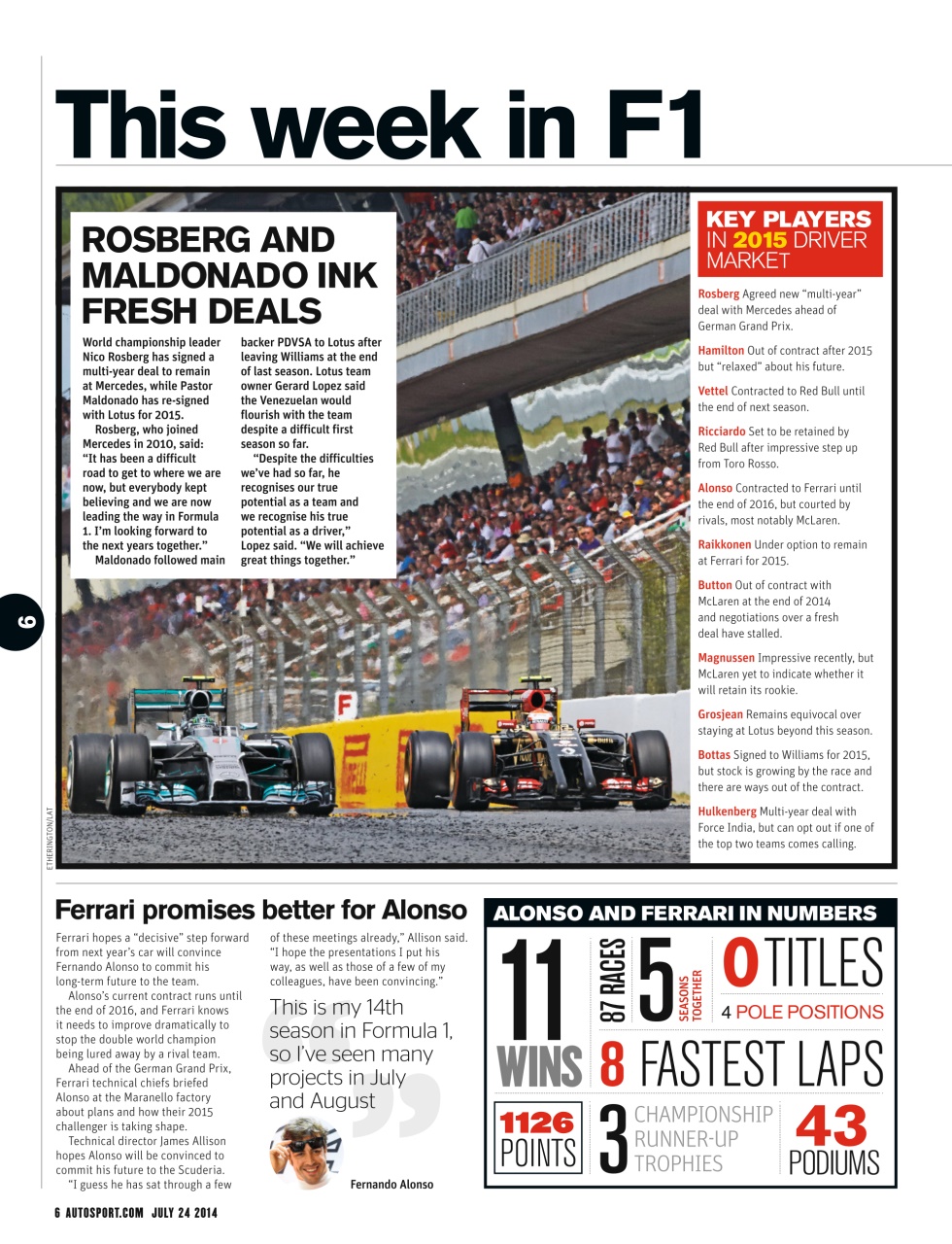 Autosport Preview Pages