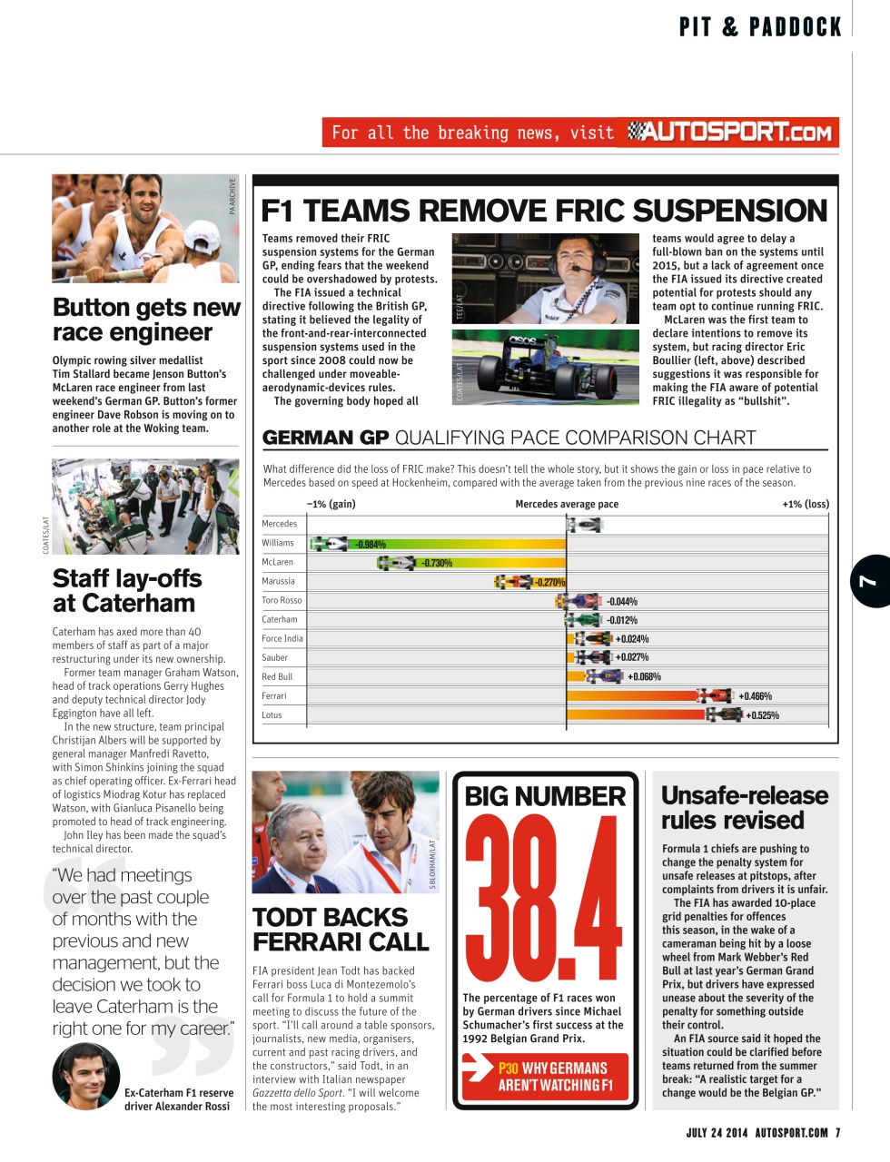 Autosport Preview Pages