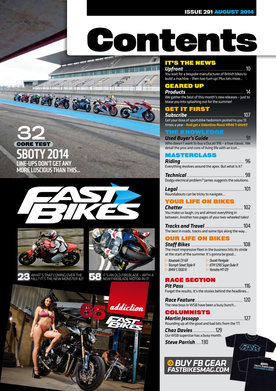Fast Bikes Preview Pages