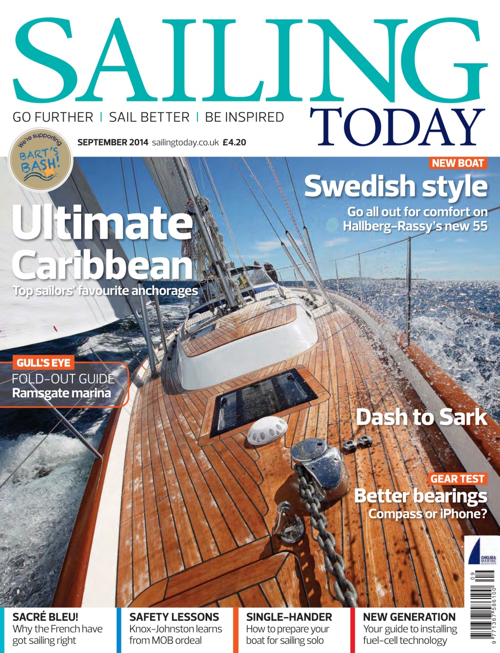 Sailing Today Preview Pages