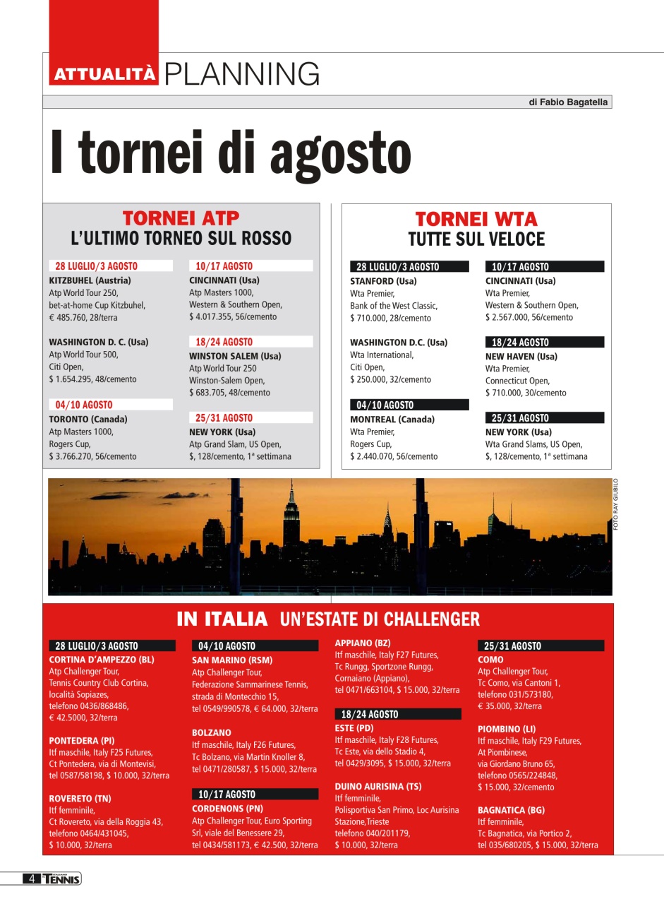 Il Tennis Italiano Preview Pages