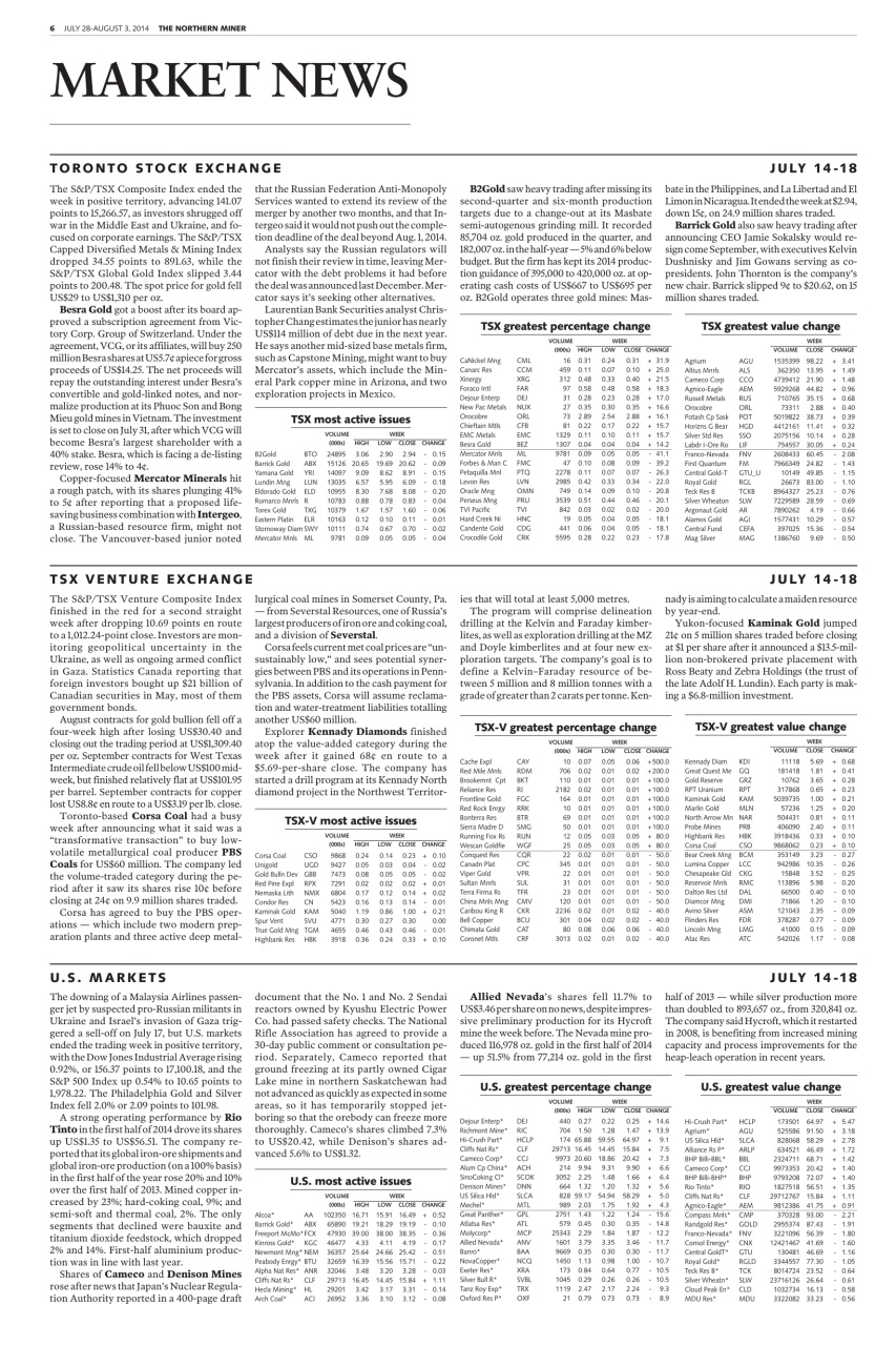 The Northern Miner Preview Pages