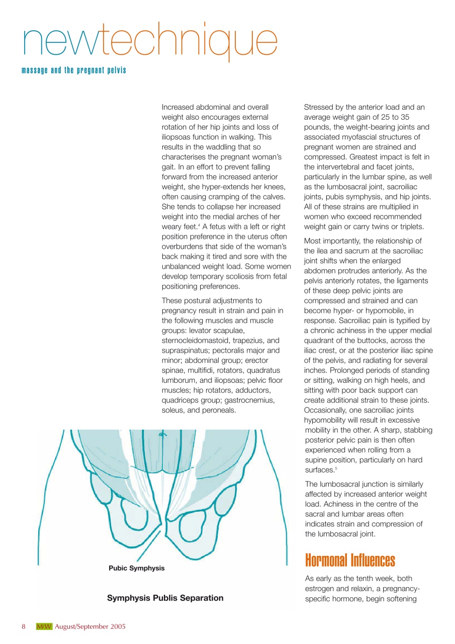 Massage World Preview Pages