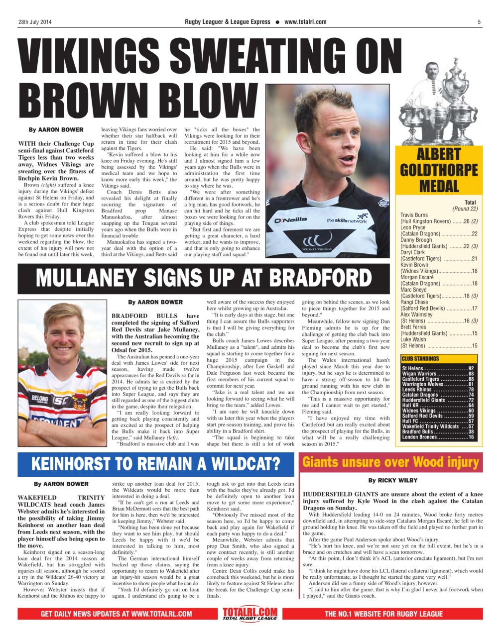 League Express Preview Pages