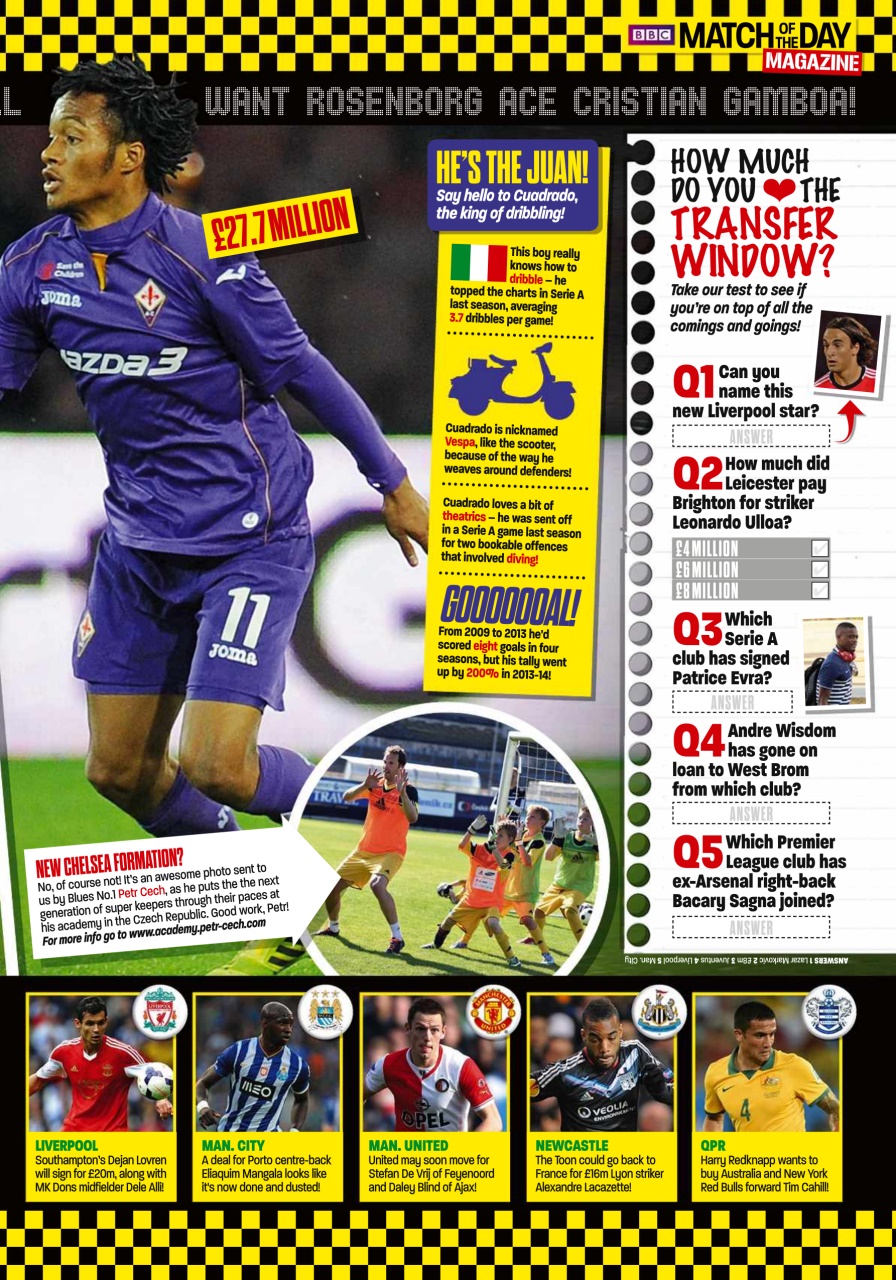 Match of the Day Preview Pages