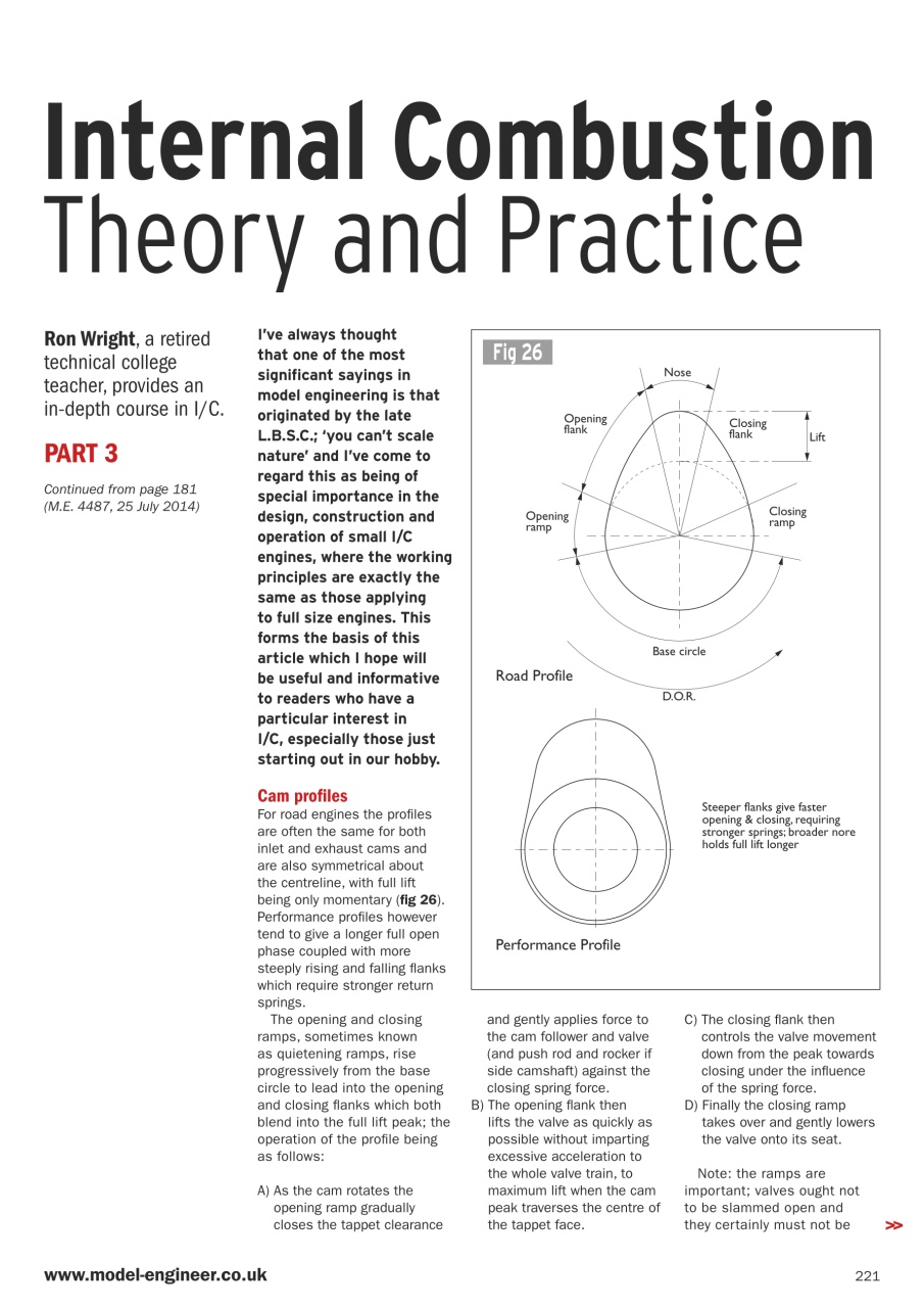Model Engineer Preview Pages