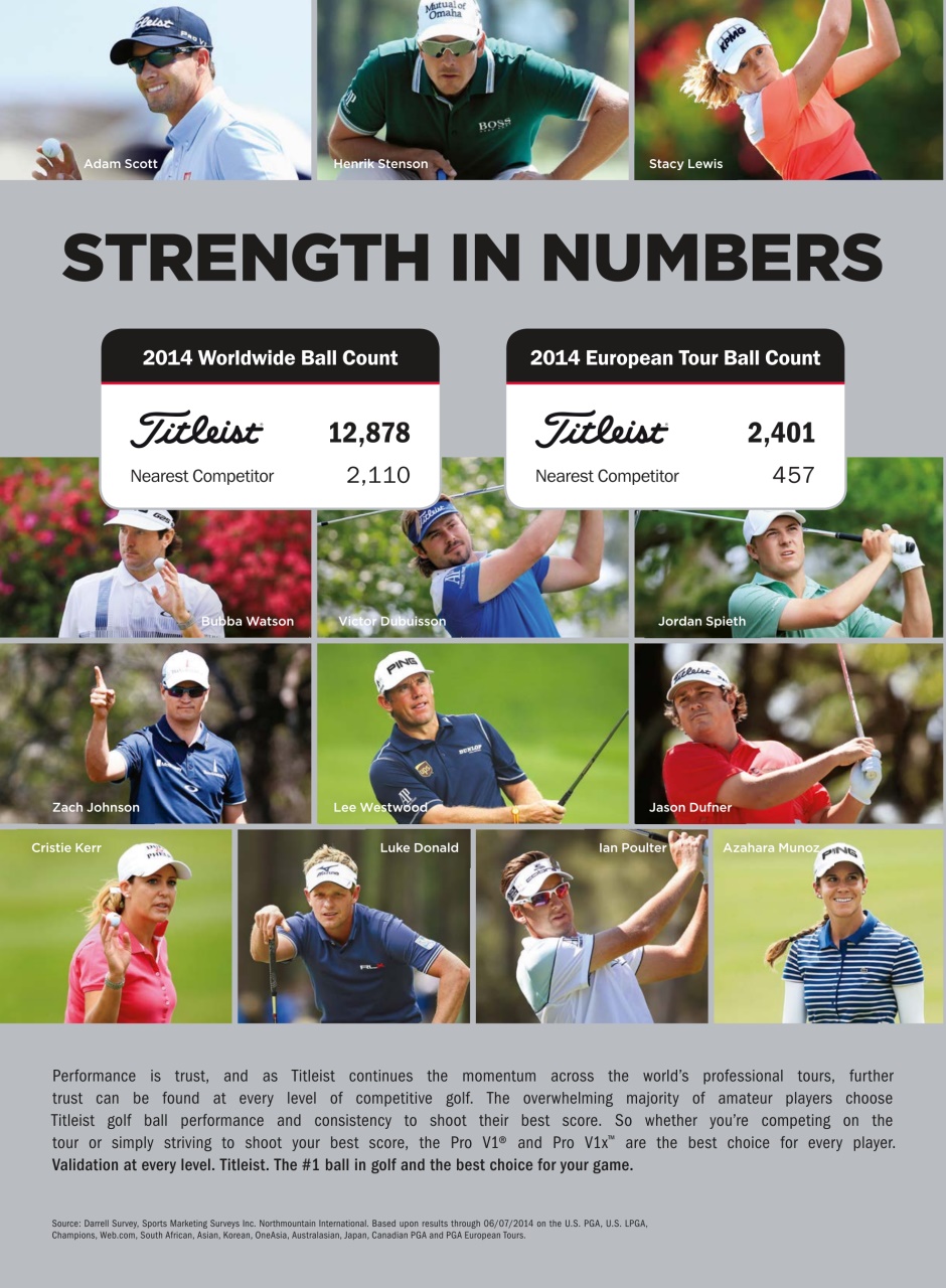 Golf Monthly Preview Pages