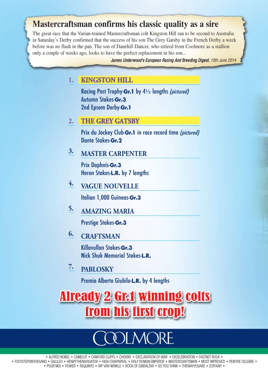 The Owner Breeder Preview Pages