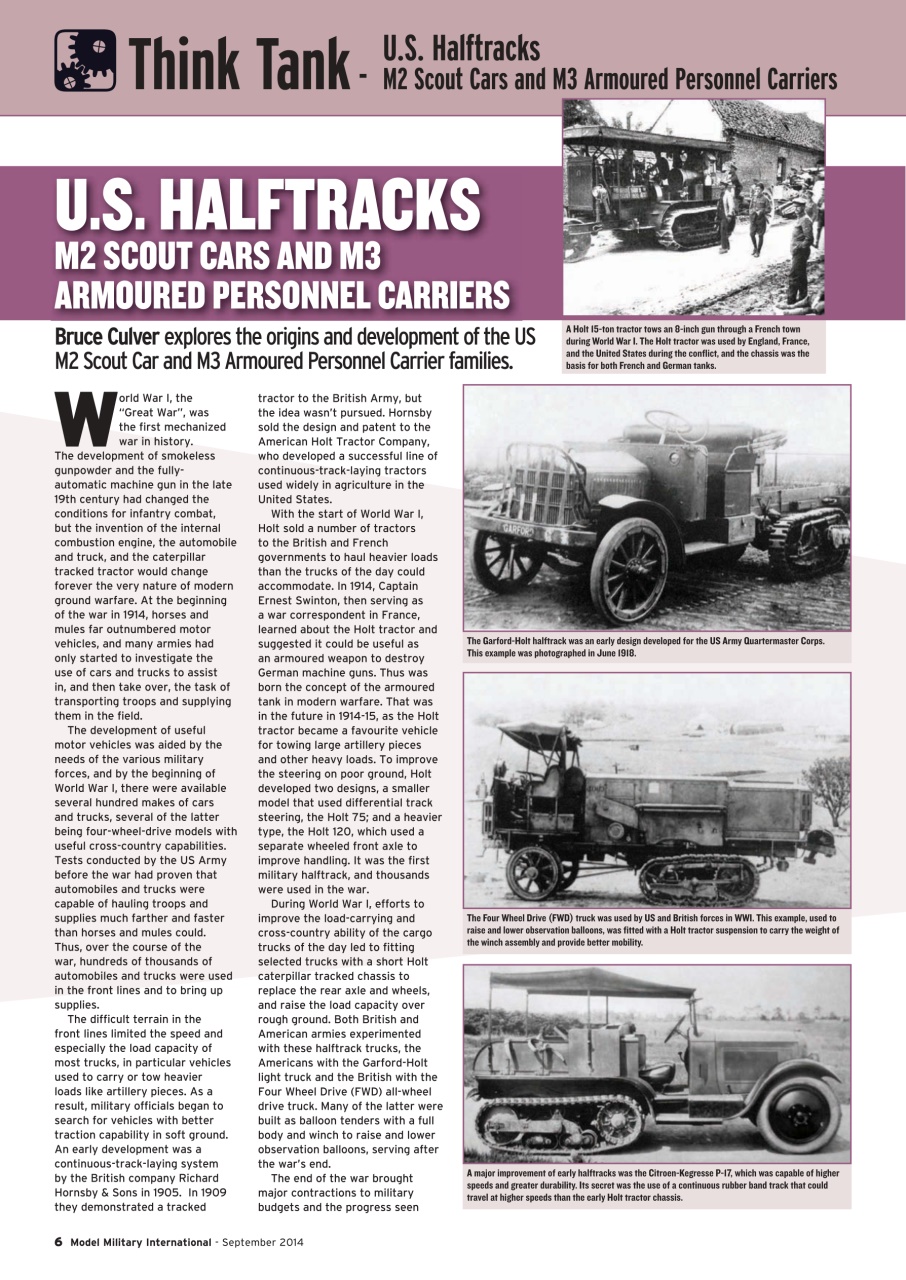 Model Military International Preview Pages