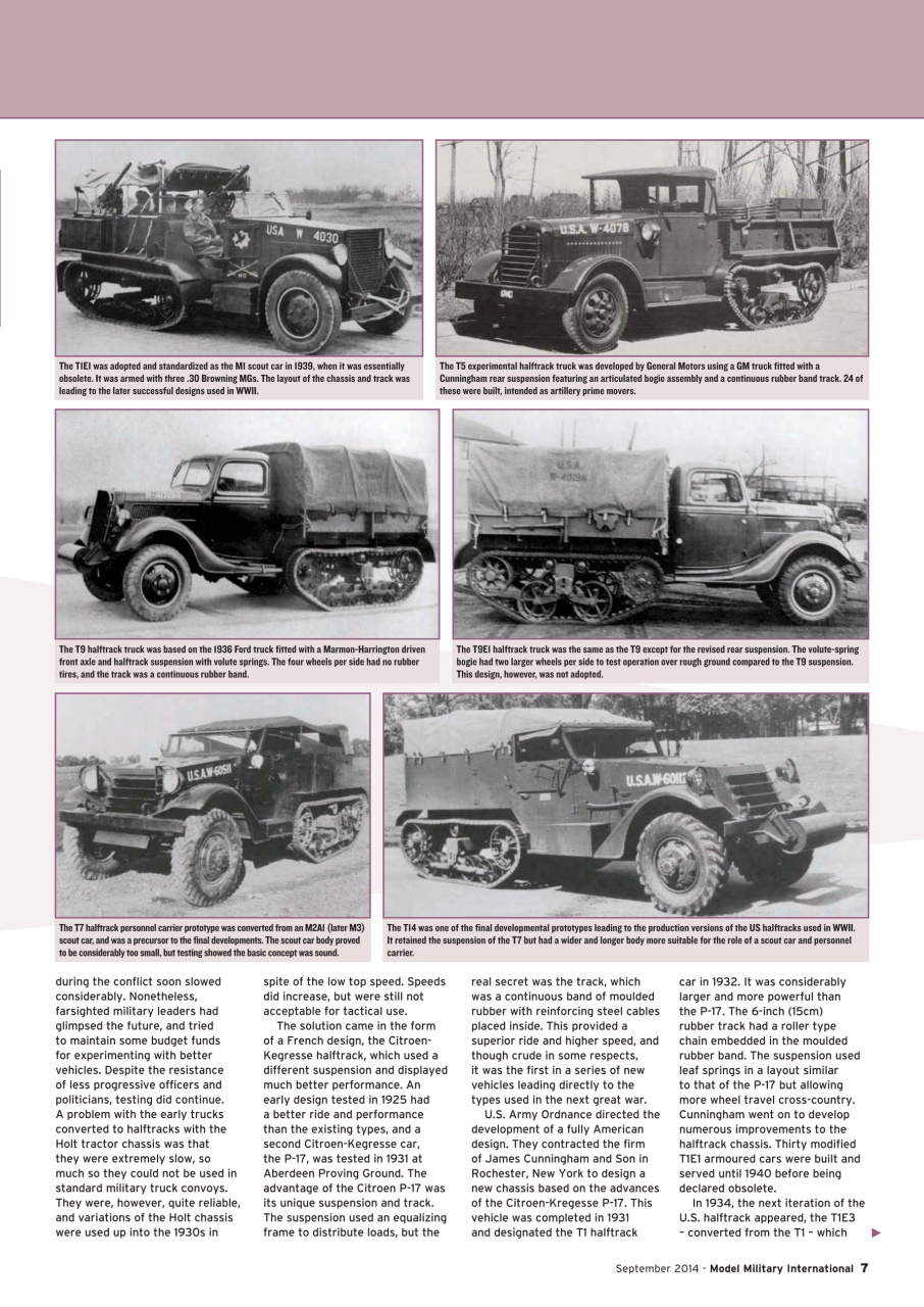Model Military International Preview Pages