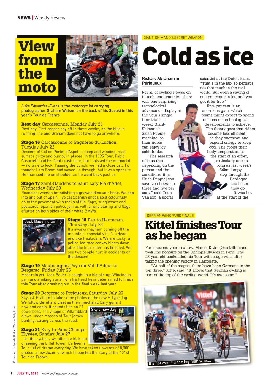 Cycling Weekly Preview Pages