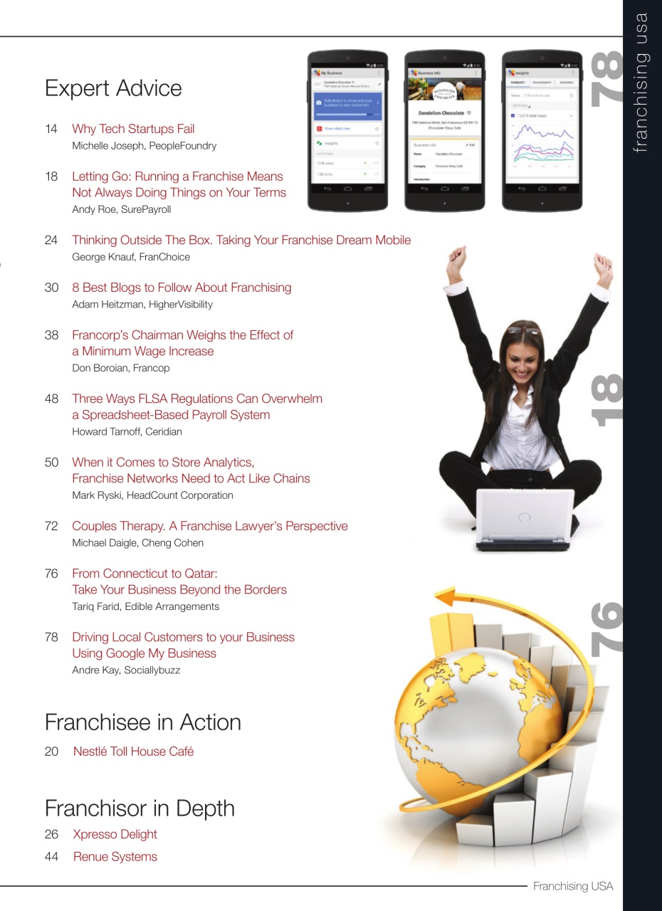 Franchising USA Preview Pages