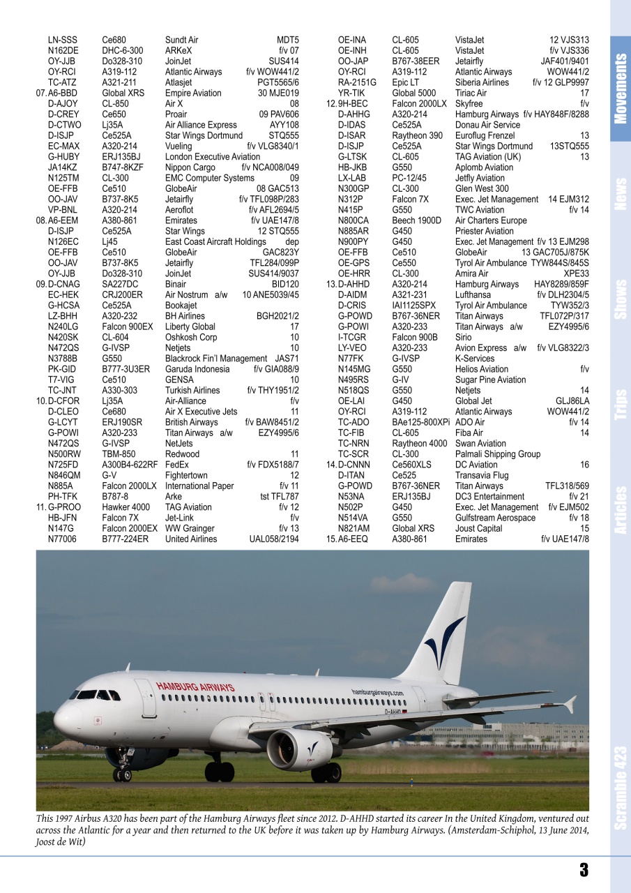 Scramble Magazine Preview Pages