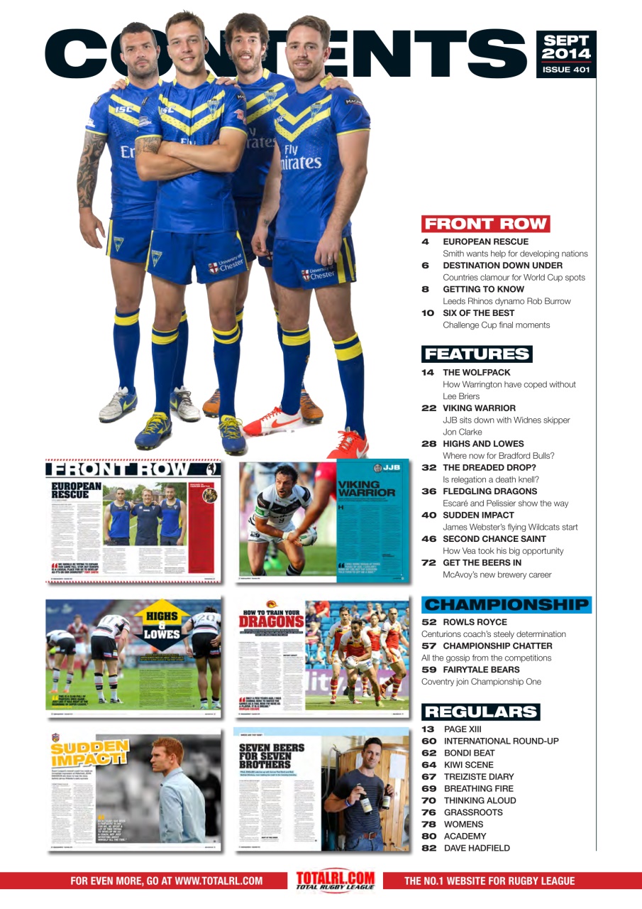 Rugby League World Preview Pages