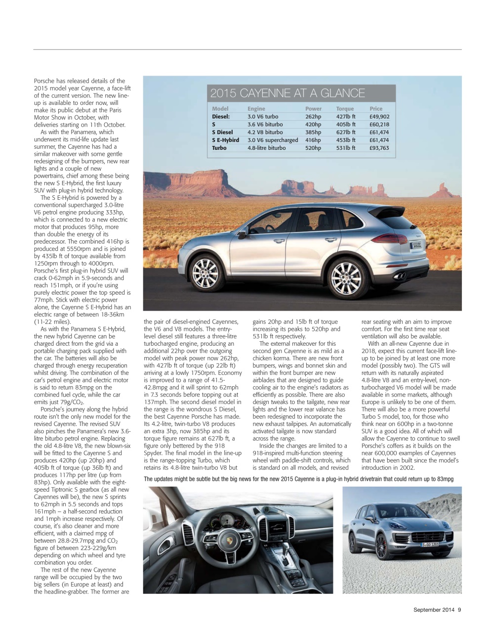GT Porsche Preview Pages