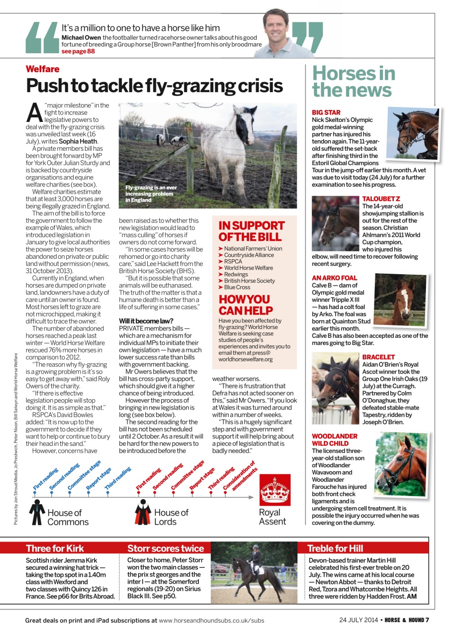 Horse & Hound Preview Pages
