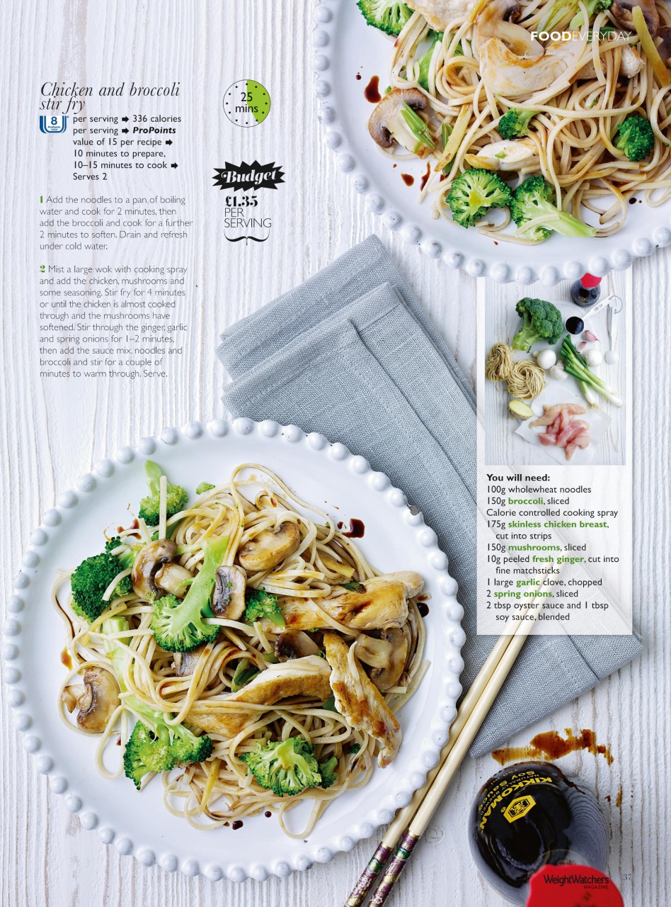 WW Magazine UK Preview Pages
