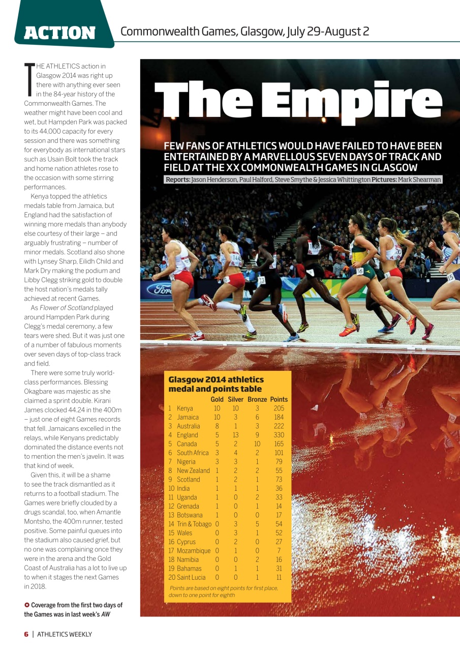 AW – Athletics Weekly Magazine Preview Pages