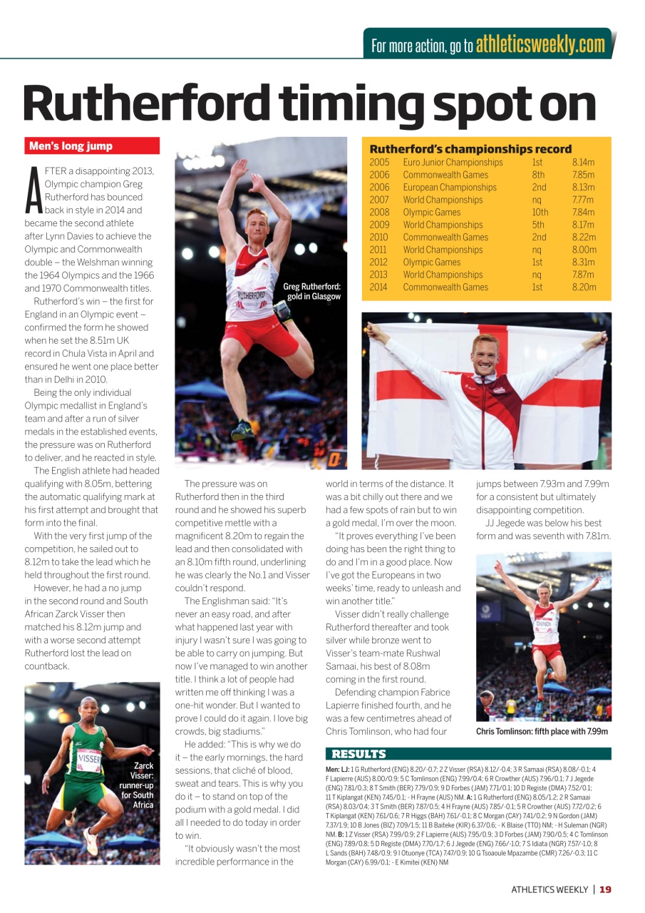 AW – Athletics Weekly Magazine Preview Pages