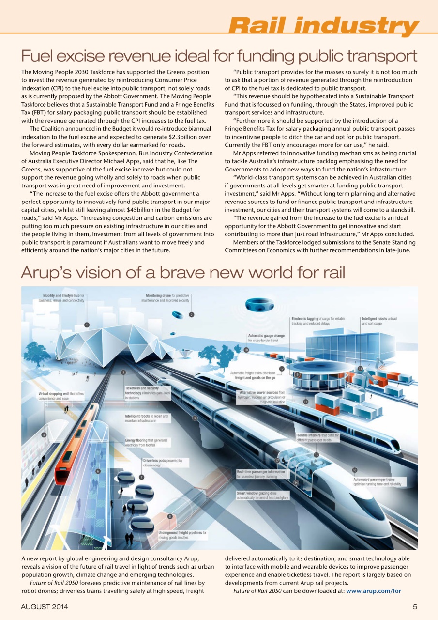 Railway Digest Preview Pages