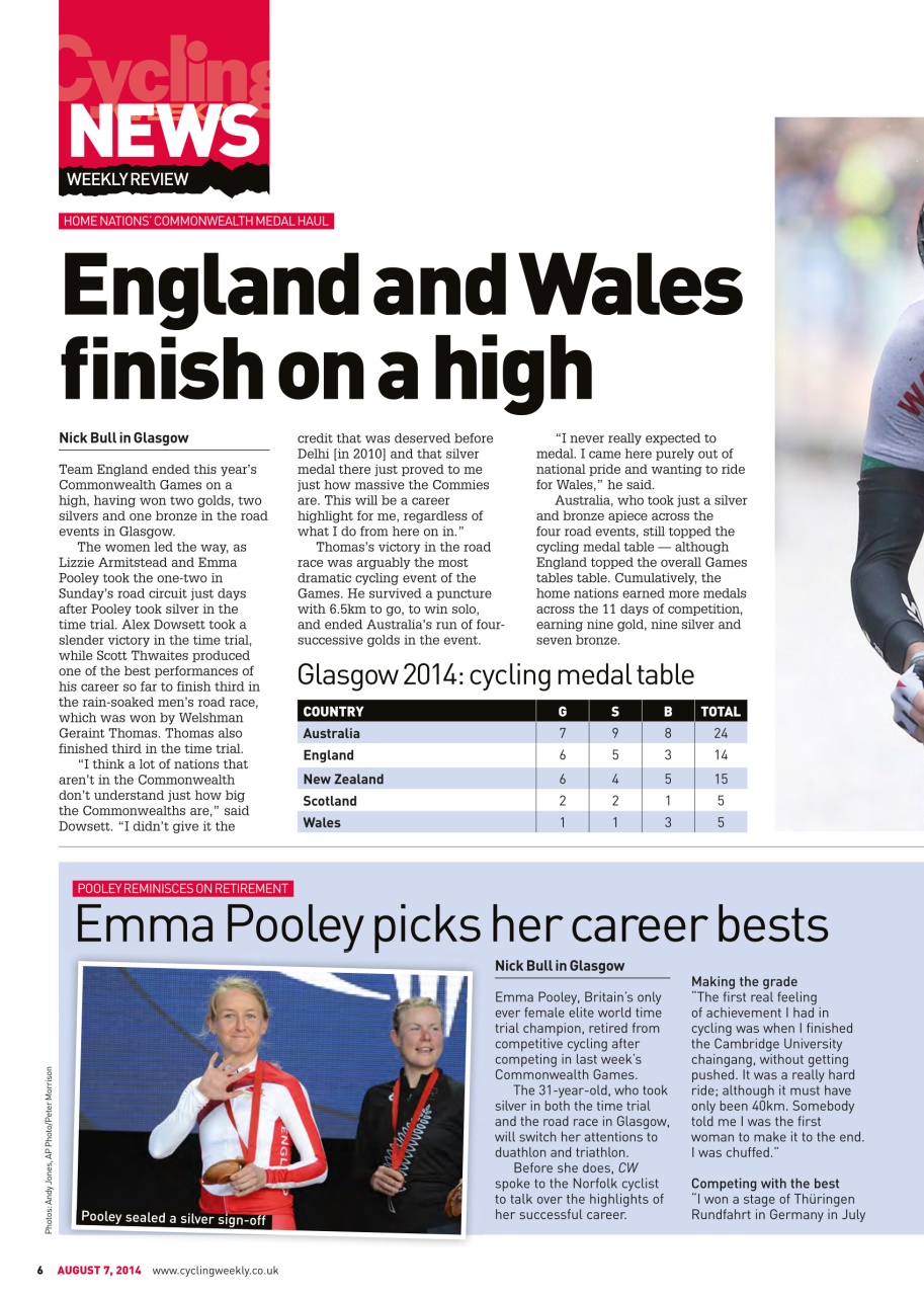 Cycling Weekly Preview Pages