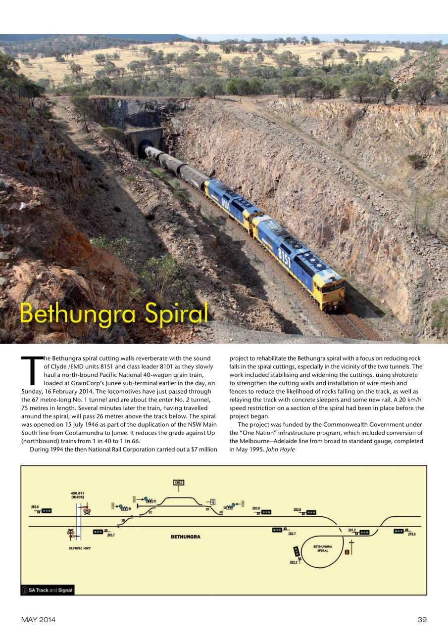 Railway Digest Preview Pages